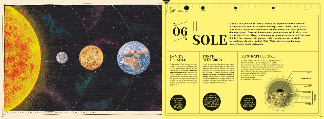 Libro "Paesaggi ignoti del sistema solare" - Apple Pie