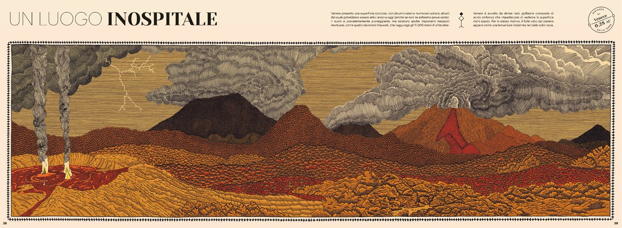 Libro "Paesaggi ignoti del sistema solare" - Apple Pie