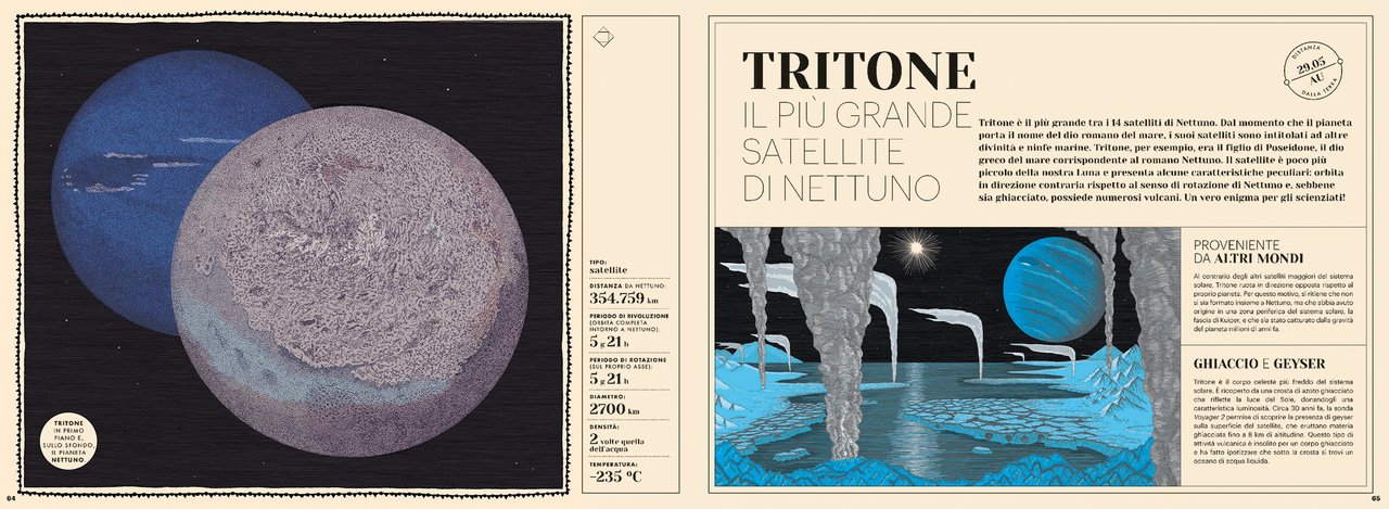 Libro "Paesaggi ignoti del sistema solare" - Apple Pie