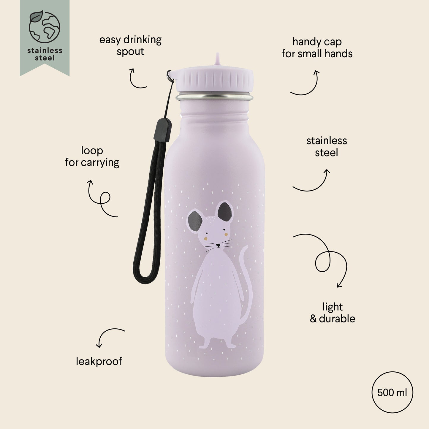 Dettagli tecnici borraccia Trixie 500ml per bambini