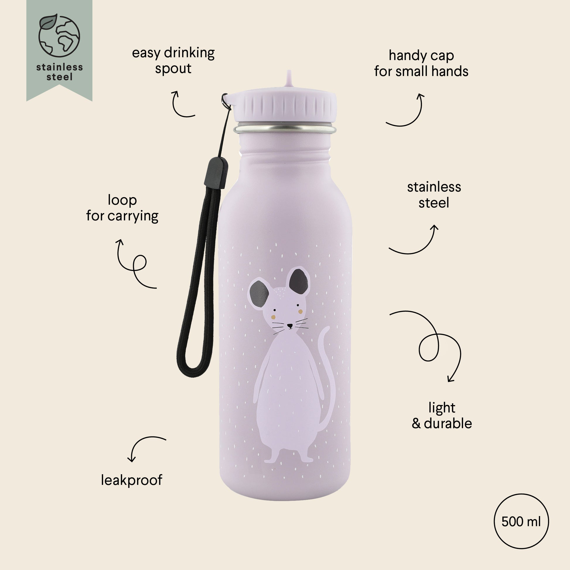 Dettagli tecnici borraccia Trixie 500ml per bambini