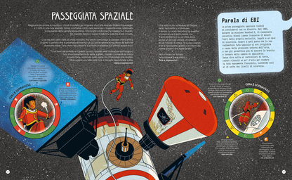 Libro-Gioco Bambini “Gira e Sopravvivi – Sperduto nello Spazio” | Avventura Interattiva