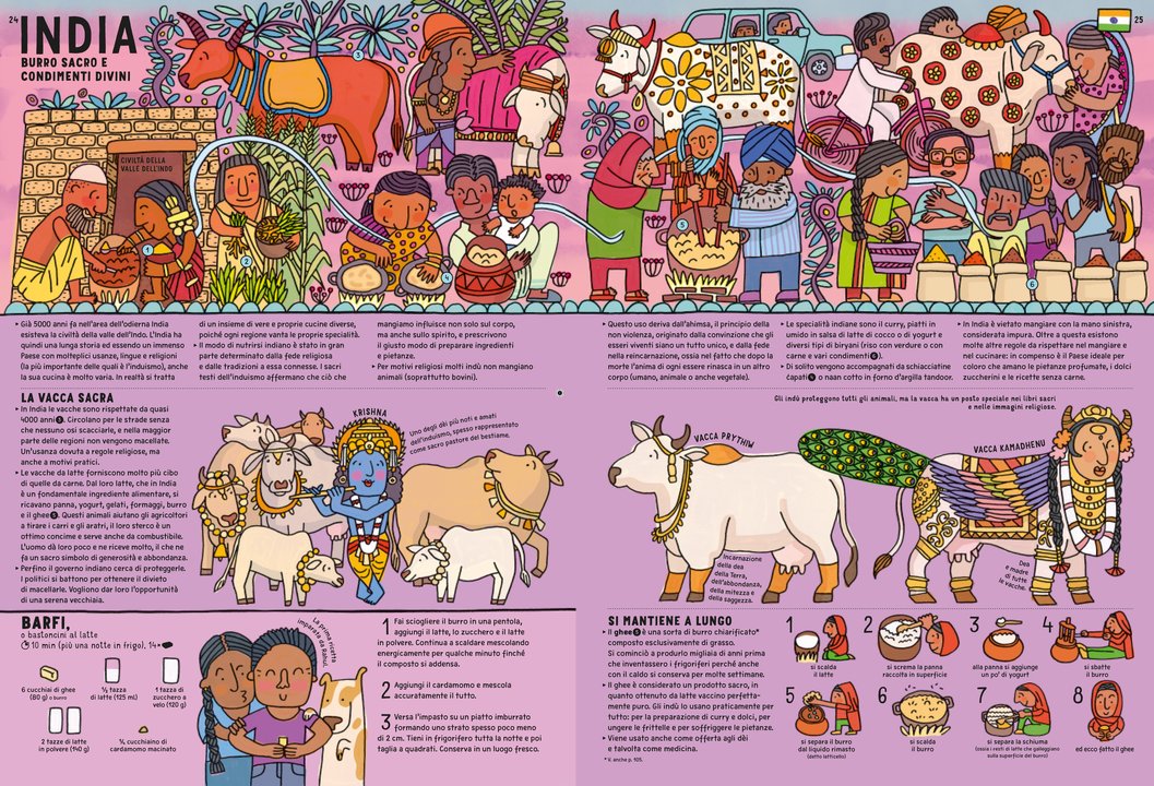 Libro "Dai un Morso- Ghiotte Storie sui Cibi del Mondo" - Apple Pie